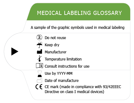 Medical label